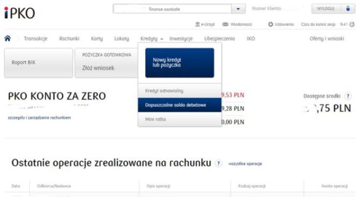 источник PKO Bank Polski